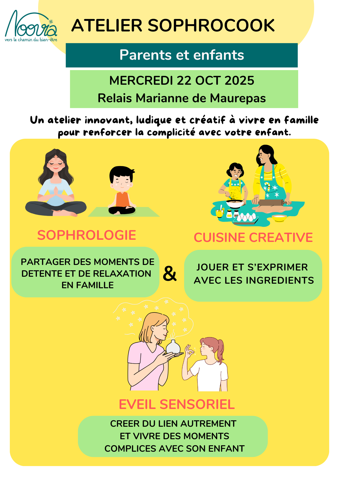 Atelier SophroCook Parents-enfants